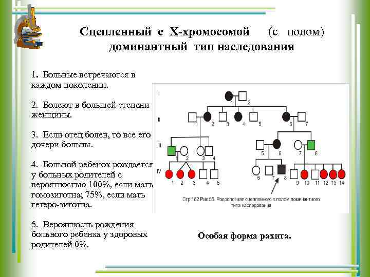 Используя предложенную схему определите доминантным или рецессивным является данный признак