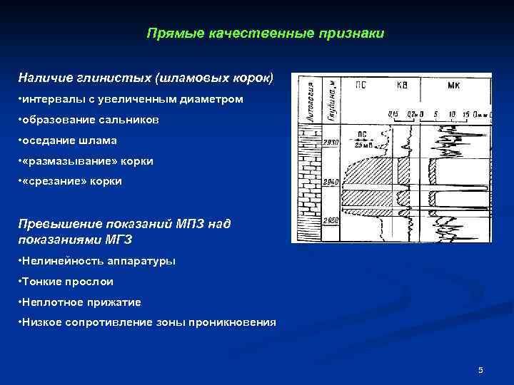 Диаметр образования. Прямые качественные признаки коллектора. Выделение коллекторов. Выделение коллекторов по ПС. Прямые и качественные признаки выделения коллекторов.