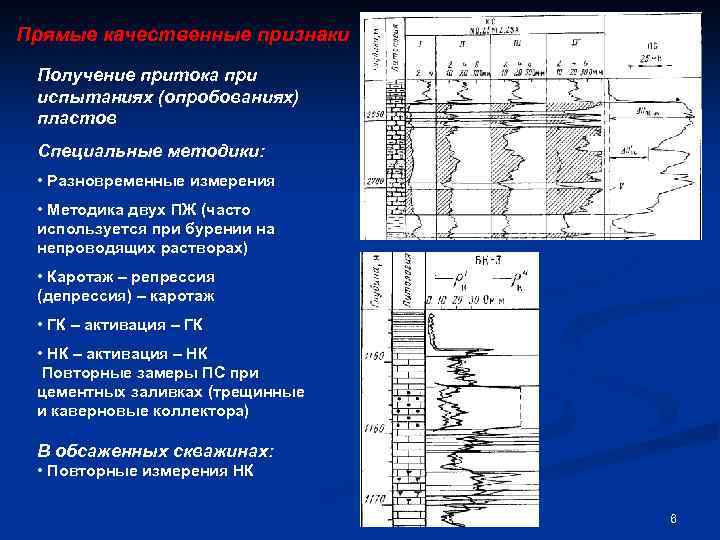 Прямые качественные признаки Получение притока при испытаниях (опробованиях) пластов Специальные методики: • Разновременные измерения
