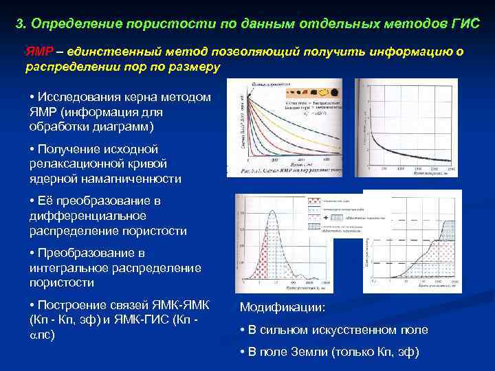 Образец грунта объемом 100 см3 содержит 80 см3 породы определите коэффициент пористости