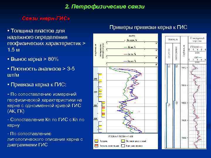 Коэффициент комфортности жилья проект