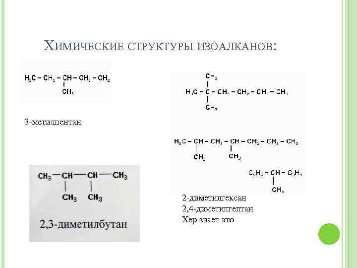 ХИМИЧЕСКИЕ СТРУКТУРЫ ИЗОАЛКАНОВ: 3 -метилпентан 2 -диметилгексан 2, 4 -диметилгептан Хер знает кто 