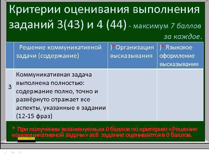 Критерии оценивания выполнения заданий 3(43) и 4 (44) - максимум 7 баллов за каждое.