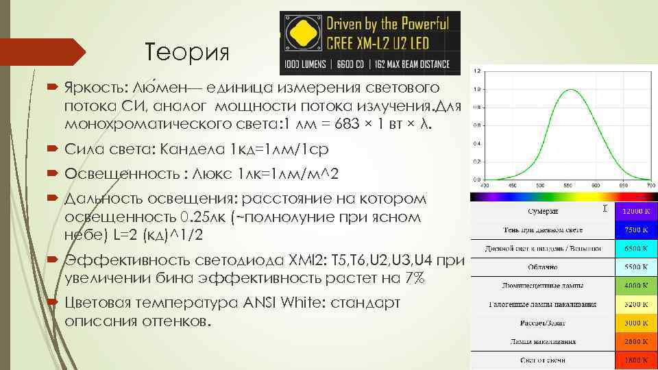 Теория Яркость: Лю мен— единица измерения светового потока СИ, аналог мощности потока излучения. Для