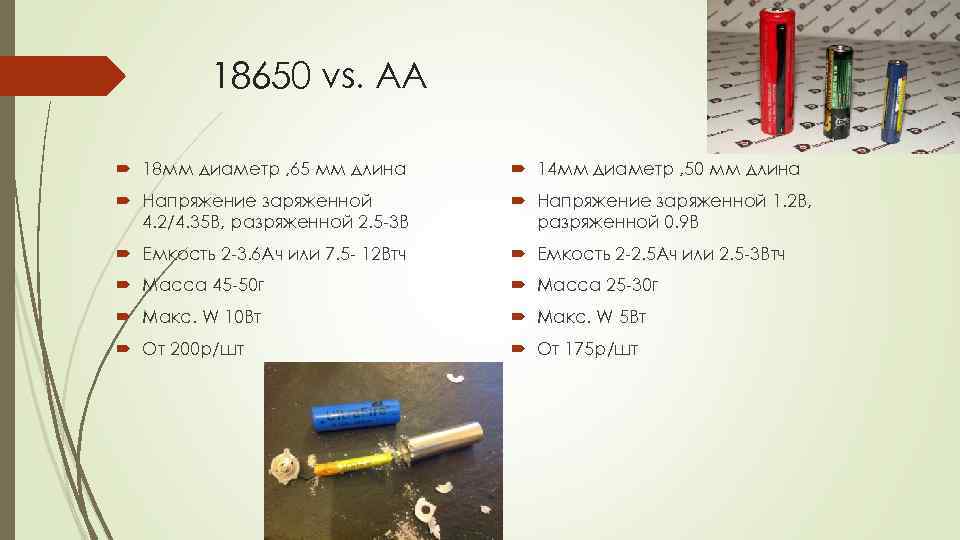 18650 vs. AA 18 мм диаметр , 65 мм длина 14 мм диаметр ,