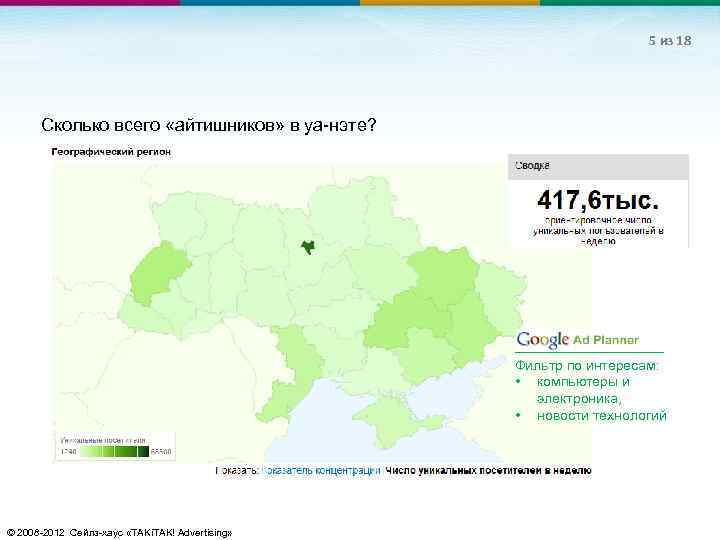 Страна уа на русском. Сколько айтишников. Сколько айтишников не хватает в России. Сколько уа. Сколько айтишников в Грузии.