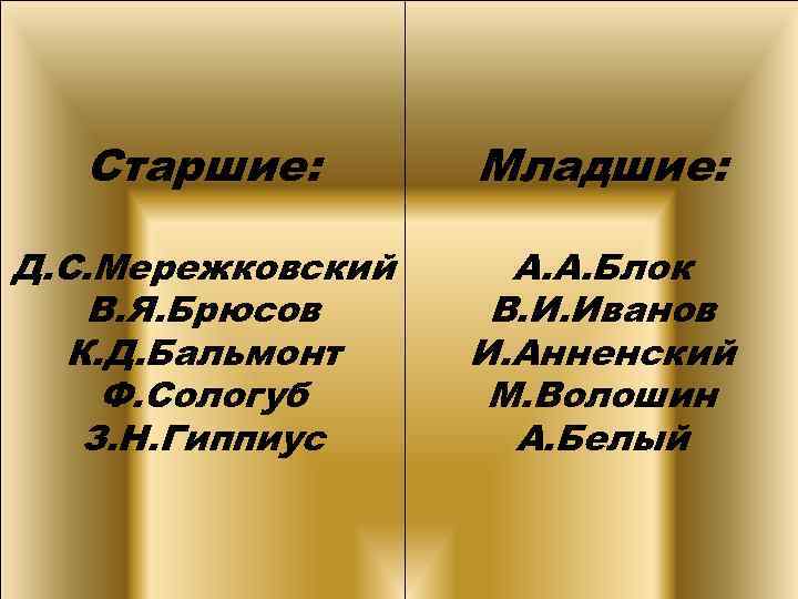 Старшие: Младшие: Д. С. Мережковский В. Я. Брюсов К. Д. Бальмонт Ф. Сологуб З.