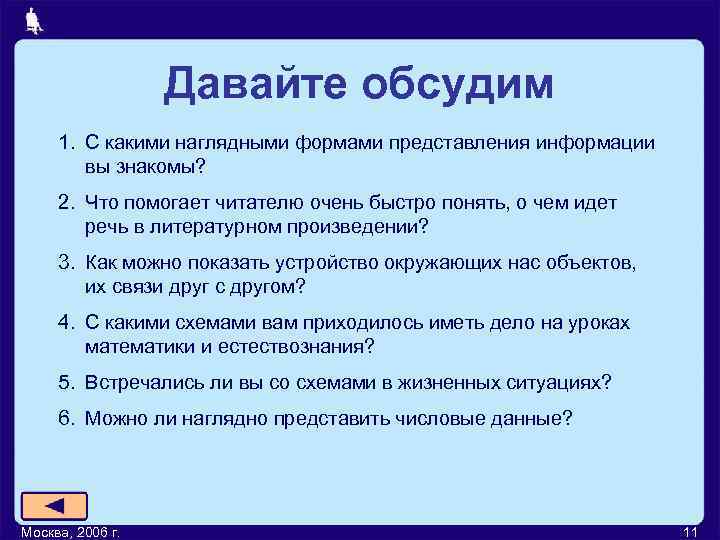 Давайте обсудим 1. С какими наглядными формами представления информации вы знакомы? 2. Что помогает
