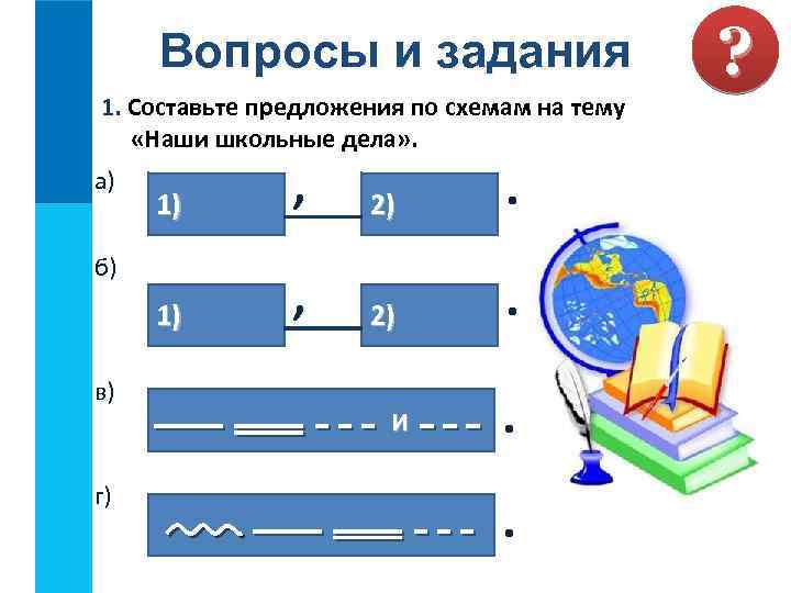 Вопросы и задания 1. Составьте предложения по схемам на тему «Наши школьные дела» .