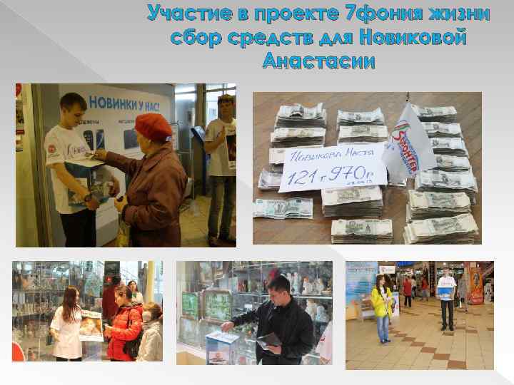 Участие в проекте 7 фония жизни сбор средств для Новиковой Анастасии 