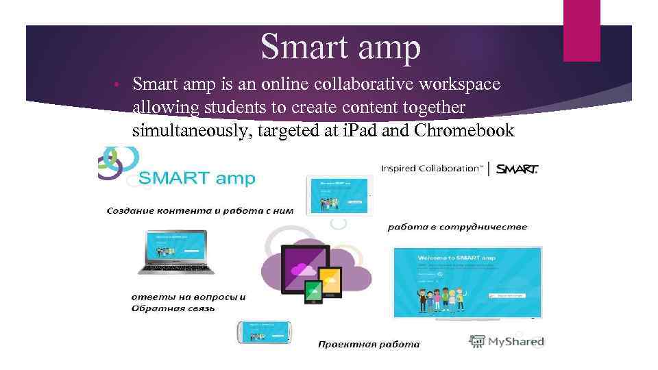 Smart amp • Smart amp is an online collaborative workspace allowing students to create