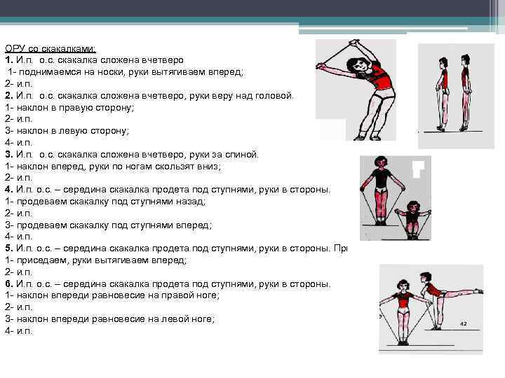 Ору с скакалкой. Упражнения со скакалкой на уроке физкультуры. Упражнения со скакалкой на уроке физкультуры 3 класс. Ору с гимнастической скакалкой 2 класс. Комплекс упражнений со скакалкой для школьников.