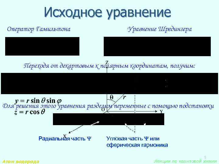 Исходное уравнение Оператор Гамильтона Уравнение Шредингера Переходя от декартовым к полярным координатам, получим: Для