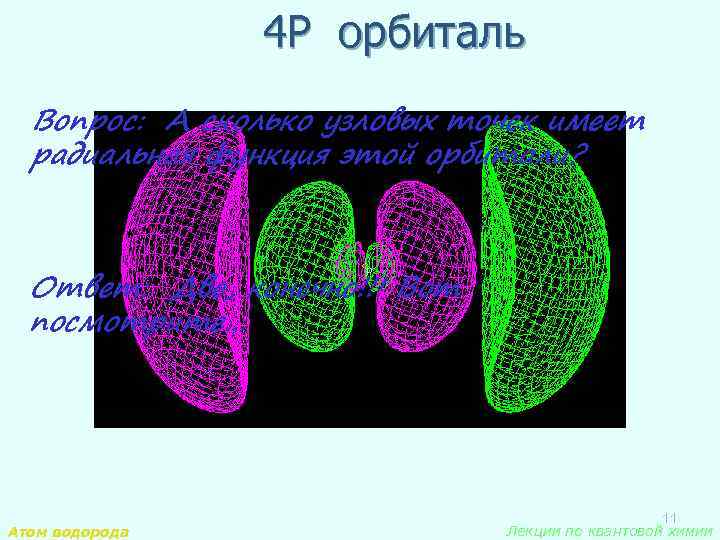 4 P орбиталь Вопрос: А сколько узловых точек имеет радиальная функция этой орбитали? Ответ: