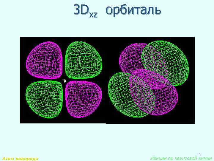3 Dxz орбиталь Атом водорода 9 Лекции по квантовой химии 
