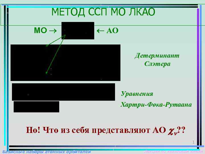 МЕТОД ССП МО ЛКАО МО АО Детерминант Слэтера Уравнения Хартри-Фока-Рутаана Но! Что из себя