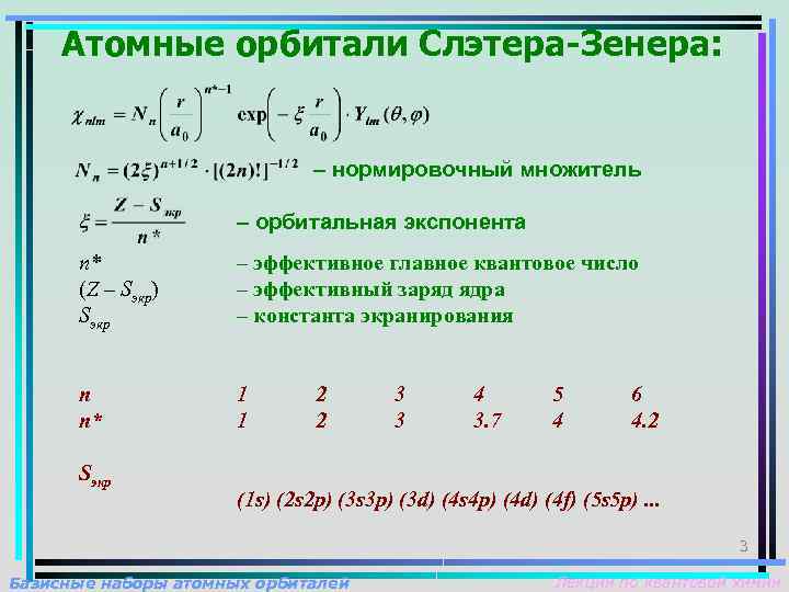 Эффективное число. Определитель Слэтера для атома. Слэтеровские орбитали. Орбитальная экспонента. Метод ССП квантовая химия.