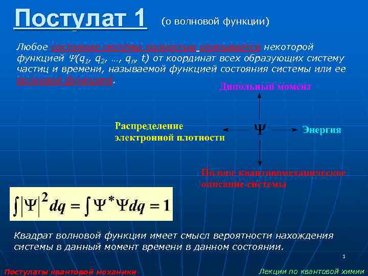 Постулат 1 (о волновой функции) Любое состояние системы полностью описывается некоторой функцией (q 1,