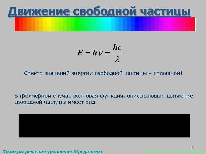 Движение свободной частицы Спектр значений энергии свободной частицы – сплошной! В трехмерном случае волновая