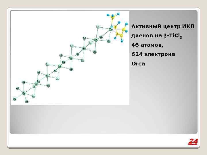 Активный центр ИКП диенов на -Ti. Cl 3 46 атомов, 624 электрона Orca 24