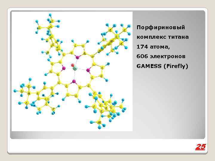 Порфириновый комплекс титана 174 атома, 606 электронов GAMESS (Firefly) 25 