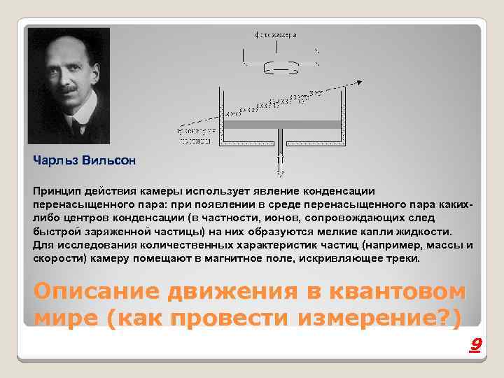 Чарльз Вильсон Принцип действия камеры использует явление конденсации перенасыщенного пара: при появлении в среде