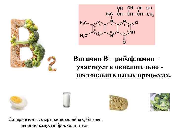 Сколько витамину лет