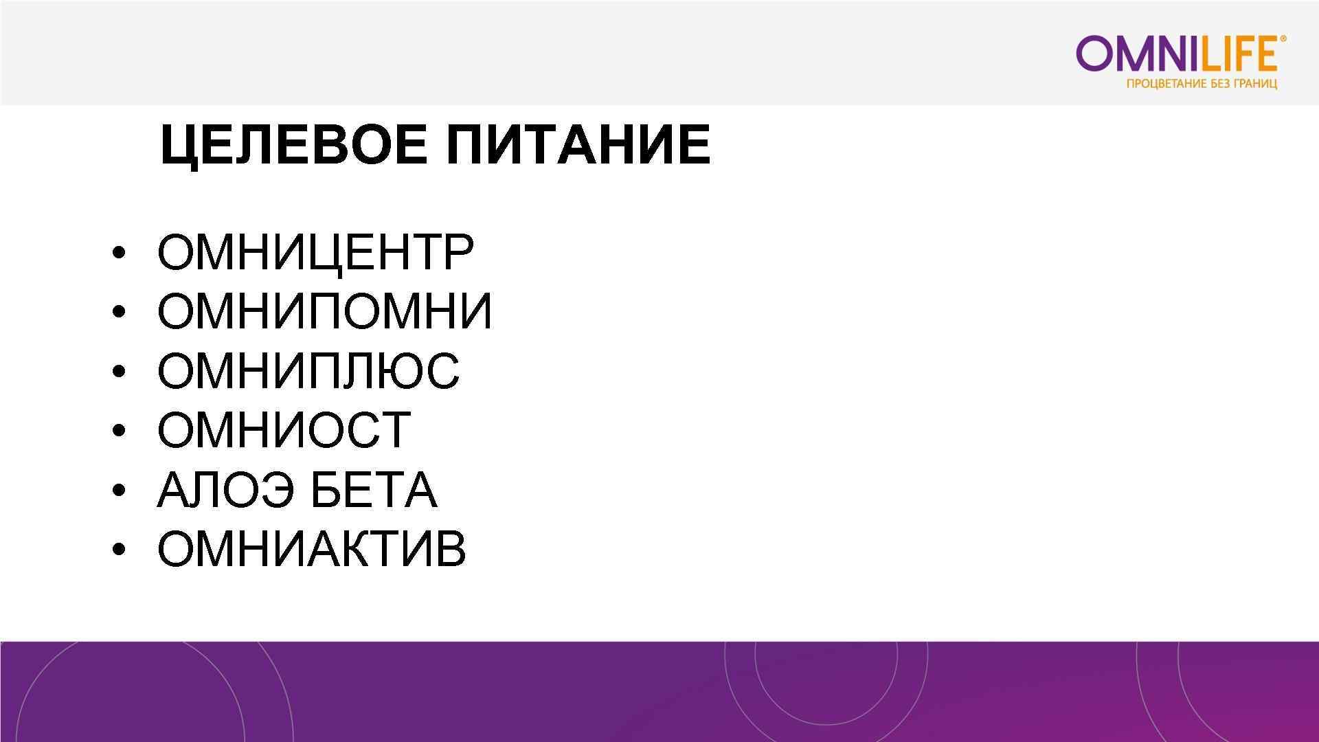 ЦЕЛЕВОЕ ПИТАНИЕ • • • ОМНИЦЕНТР ОМНИПОМНИПЛЮС ОМНИОСТ АЛОЭ БЕТА ОМНИАКТИВ 