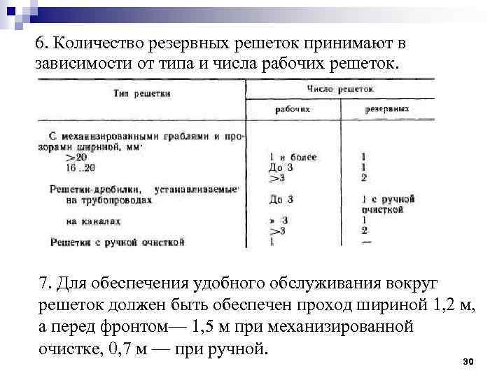 6. Количество резервных решеток принимают в зависимости от типа и числа рабочих решеток. 7.