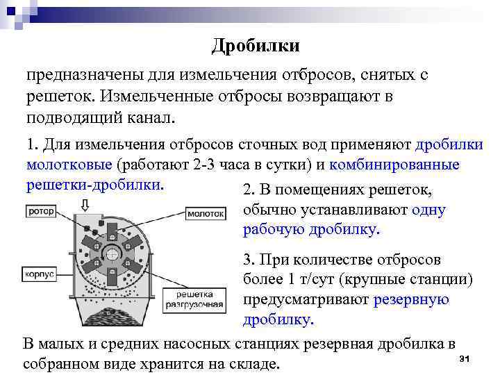Дробилки предназначены для измельчения отбросов, снятых с решеток. Измельченные отбросы возвращают в подводящий канал.
