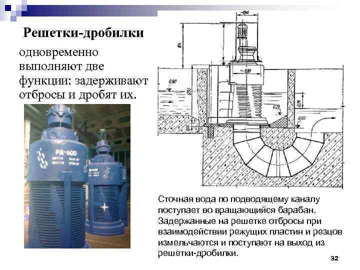 Решетки-дробилки одновременно выполняют две функции: задерживают отбросы и дробят их. Сточная вода по подводящему