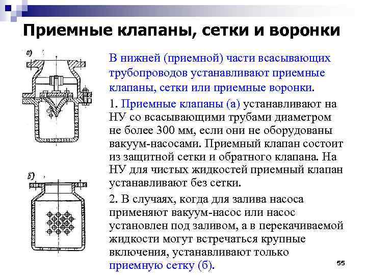 Приемные клапаны, сетки и воронки В нижней (приемной) части всасывающих трубопроводов устанавливают приемные клапаны,