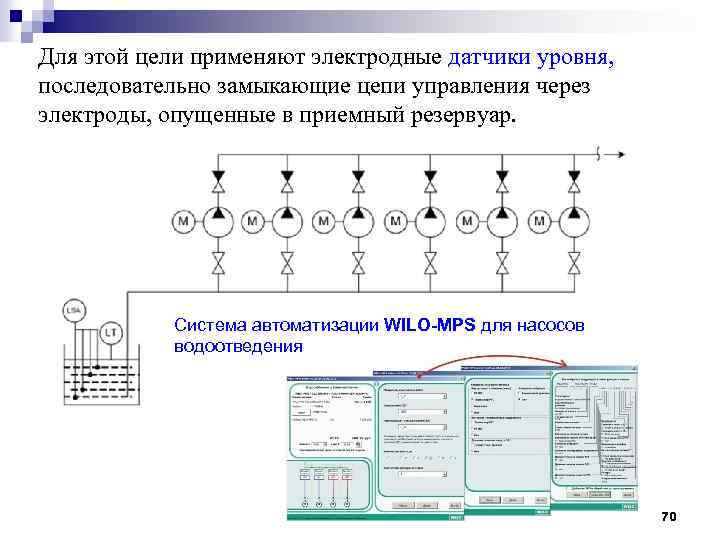 Электроды датчика уровня