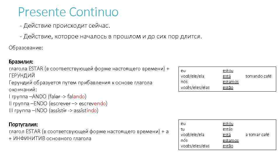 Presente Continuo - Действие происходит сейчас. - Действие, которое началось в прошлом и до