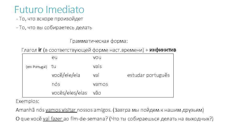 Futuro Imediato - То, что вскоре произойдет - То, что вы собираетесь делать Грамматическая