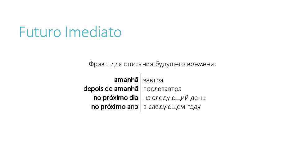 Futuro Imediato Фразы для описания будущего времени: amanhã depois de amanhã no próximo dia