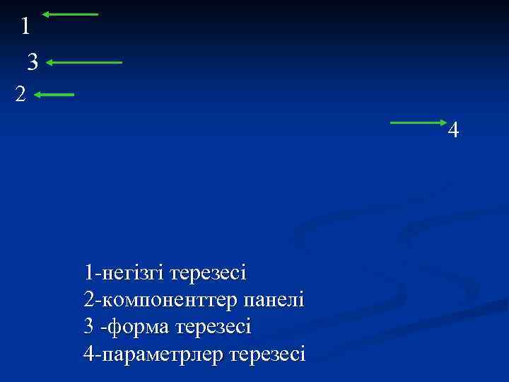 1 3 2 4 1 -негізгі терезесі 2 -компоненттер панелі 3 -форма терезесі 4