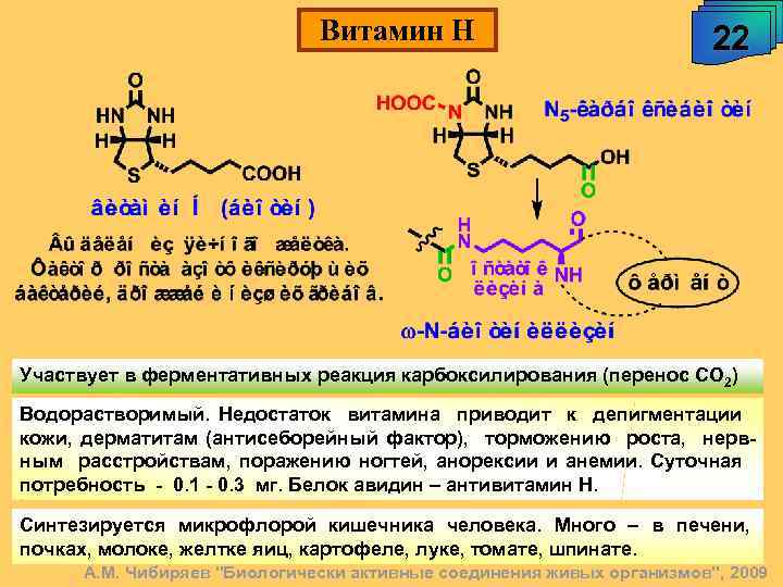 Витамин Н 22 Участвует в ферментативных реакция карбоксилирования (перенос СО 2) Водорастворимый. Недостаток витамина