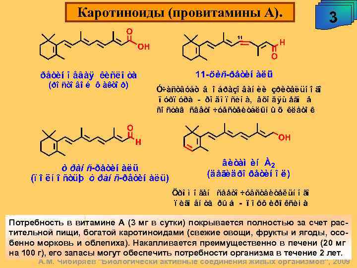 Каротиноиды (провитамины А). 3 Потребность в витамине А (3 мг в сутки) покрывается полностью