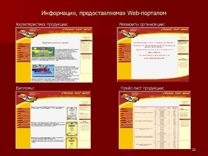 Информация, предоставляемая Web-порталом Характеристика продукции: Дипломы: Реквизиты организации: Прайс-лист продукции: 10 