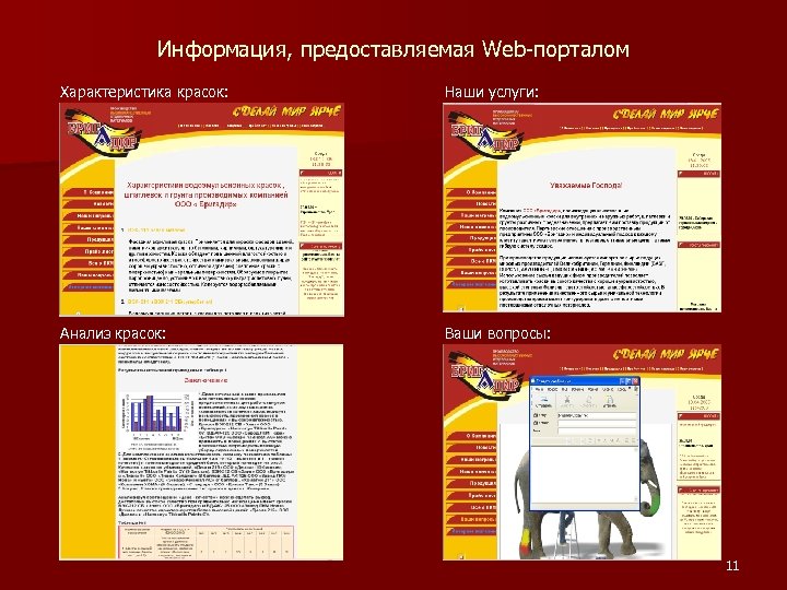 Информация, предоставляемая Web-порталом Характеристика красок: Наши услуги: Анализ красок: Ваши вопросы: 11 