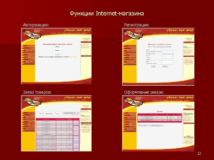 Функции Internet-магазина Авторизация: Регистрация: Заказ товаров: Оформление заказа: 12 