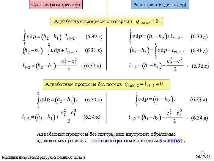 Сжатие (компрессор) Расширение (детандер) Адиабатные процессы с потерями (6. 30 к) (6. 30 д)