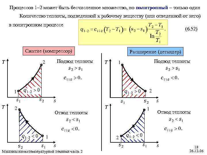 Pv диаграмма процессов