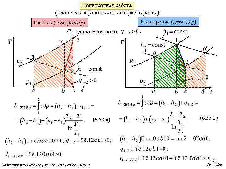 Работа процесса сжатия