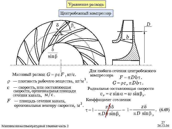 Площадь сечения катушки