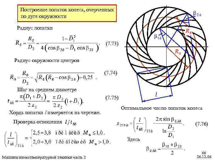 Построение лопаток колеса, очерченных по дуге окружности Радиус лопатки (7. 73) Радиус окружности центров