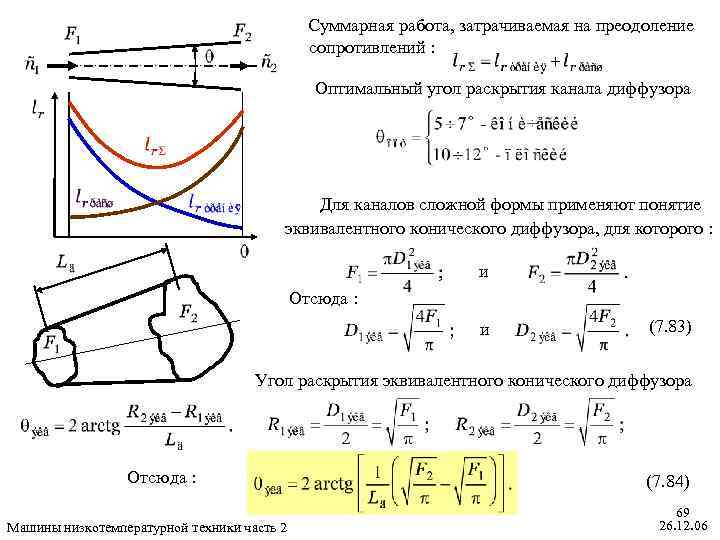 Суммарная работа. Угол расширения диффузора формула. Эквивалентный угол раскрытия диффузора. Оптимальный угол раскрытия диффузора. Эквивалентный угол конического диффузора.