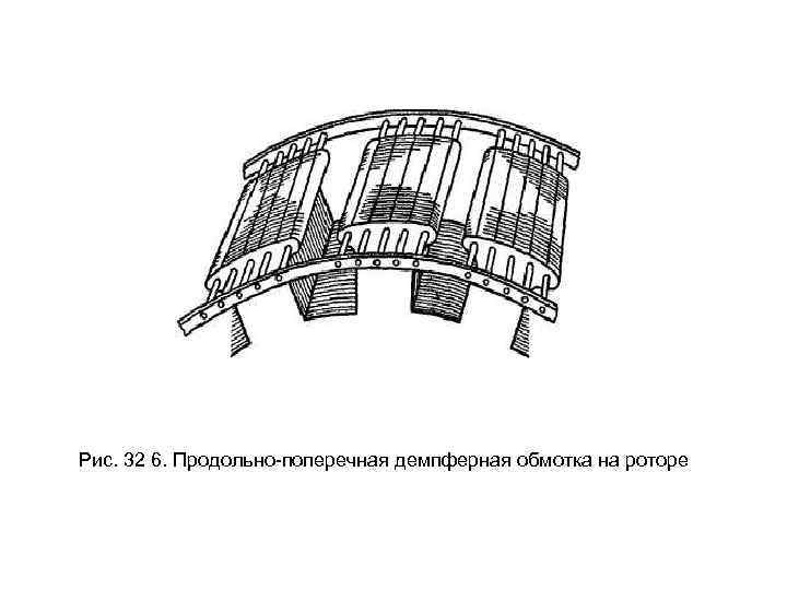 Рис. 32 6. Продольно-поперечная демпферная обмотка на роторе 