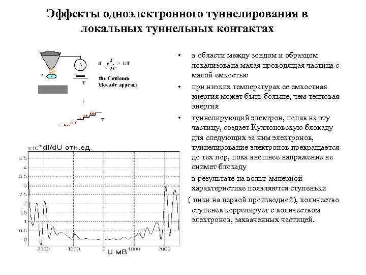 Эффекты одноэлектронного туннелирования в локальных туннельных контактах • в области между зондом и образцом